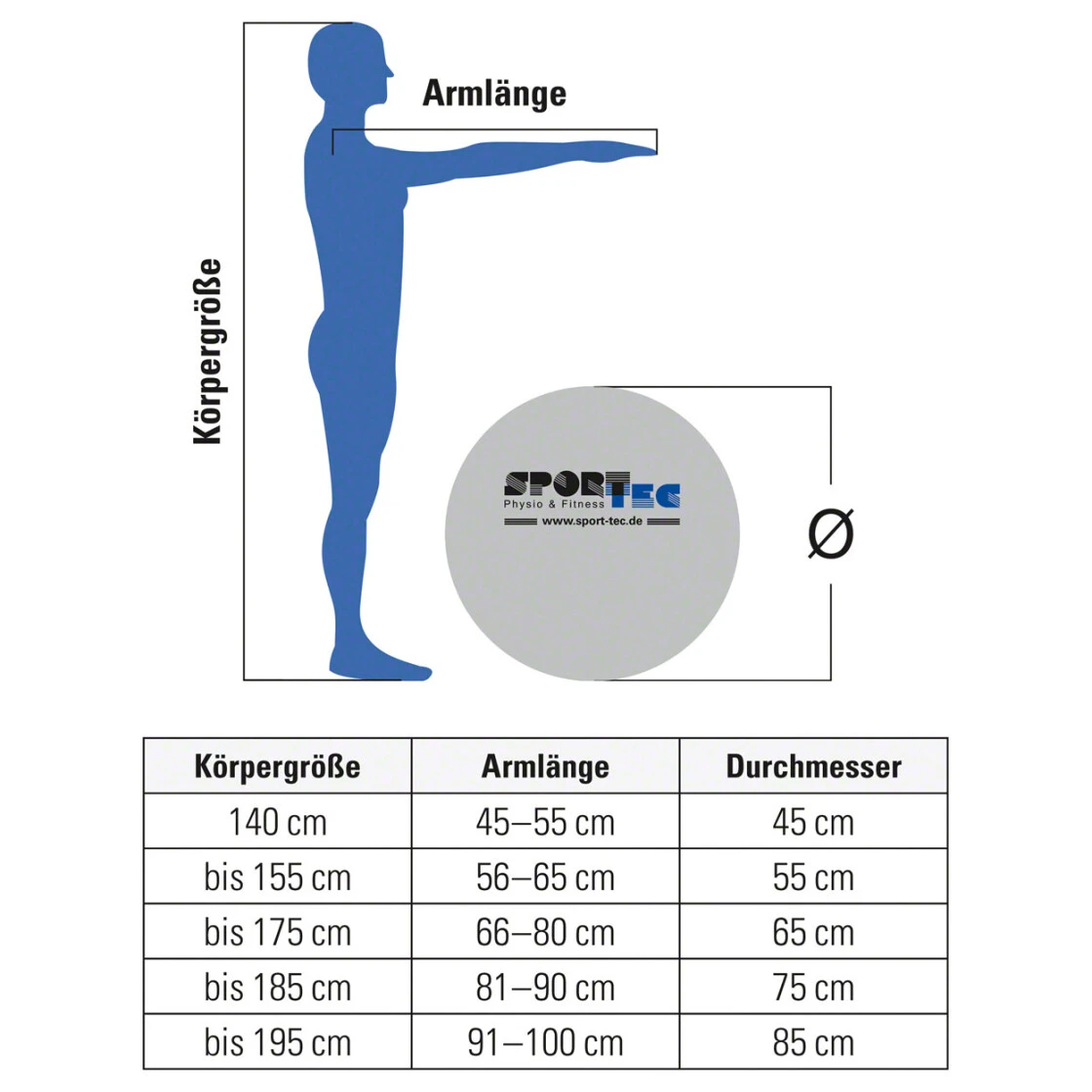 GYMNIC Ball Gymnastikball, Sitzball, 85 Cm, Rot – Bild 5
